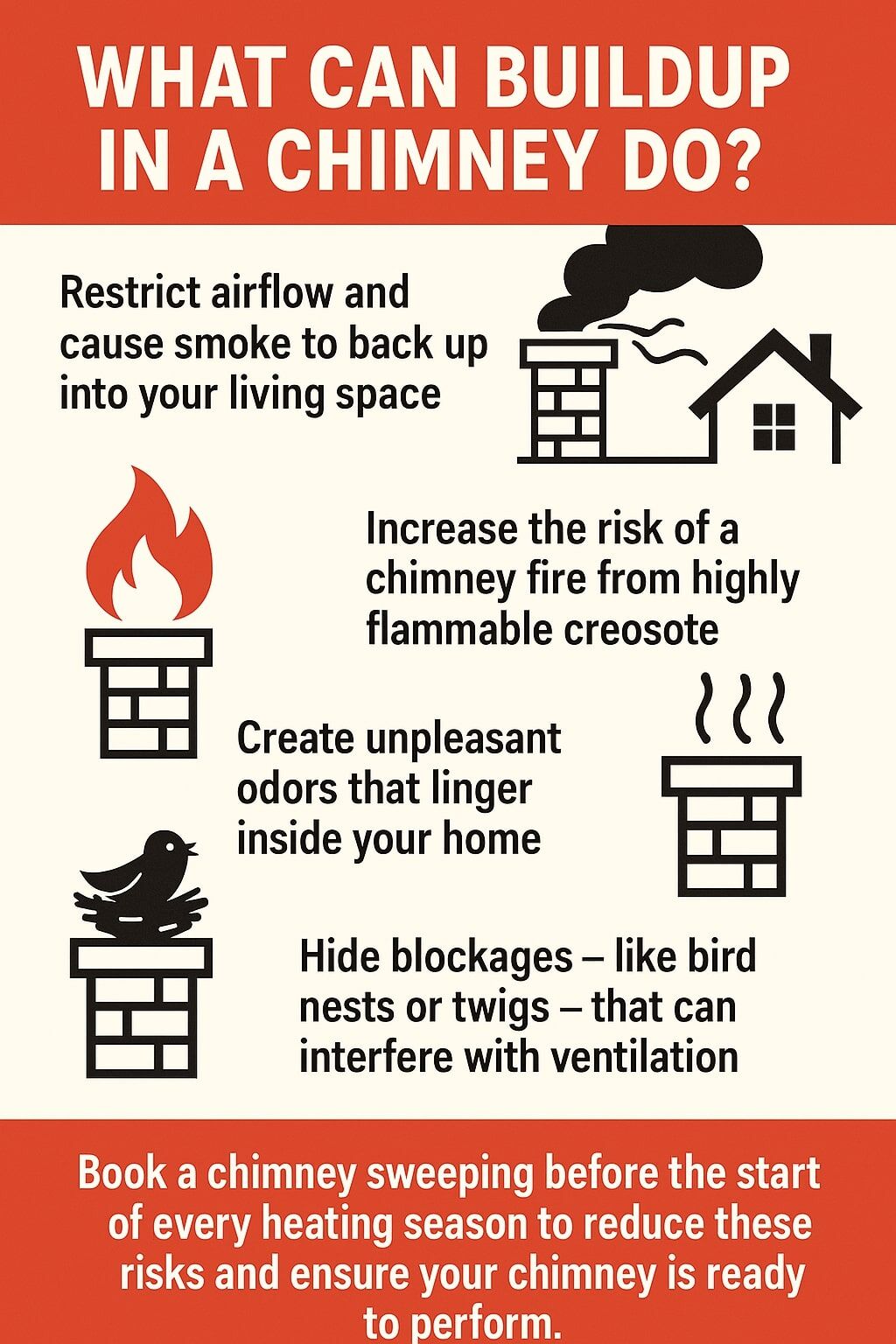 Chimney Cleaning Near Me